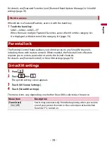 Preview for 72 page of Pioneer AVH-1500NEX Operation Manual