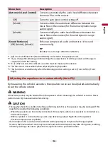 Preview for 96 page of Pioneer AVH-1500NEX Operation Manual