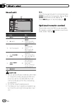 Предварительный просмотр 8 страницы Pioneer AVH-2300DVD Operation Manual