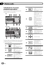 Предварительный просмотр 16 страницы Pioneer AVH-2300DVD Operation Manual