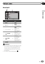 Preview for 9 page of Pioneer AVH-2350DVD Owner'S Manual