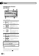 Preview for 14 page of Pioneer AVH-2350DVD Owner'S Manual