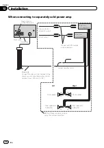 Preview for 48 page of Pioneer AVH-2350DVD Owner'S Manual