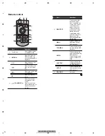 Предварительный просмотр 12 страницы Pioneer AVH-2350DVD Service Manual