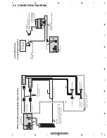 Предварительный просмотр 13 страницы Pioneer AVH-2350DVD Service Manual