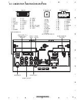 Предварительный просмотр 65 страницы Pioneer AVH-2350DVD Service Manual