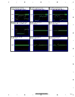 Предварительный просмотр 145 страницы Pioneer AVH-2350DVD Service Manual