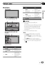 Preview for 11 page of Pioneer AVH-2400BT Owner'S Manual