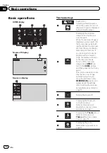 Preview for 14 page of Pioneer AVH-2400BT Owner'S Manual