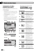 Preview for 24 page of Pioneer AVH-2400BT Owner'S Manual