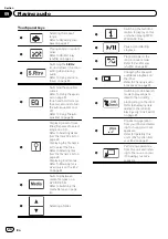 Preview for 28 page of Pioneer AVH-2400BT Owner'S Manual