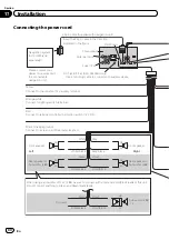 Preview for 80 page of Pioneer AVH-2400BT Owner'S Manual