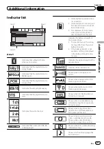 Preview for 97 page of Pioneer AVH-2400BT Owner'S Manual