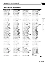 Preview for 107 page of Pioneer AVH-2400BT Owner'S Manual