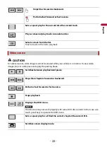 Preview for 22 page of Pioneer AVH-240EX Operation Manual