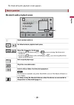 Preview for 28 page of Pioneer AVH-2500NEX Operation Manual