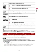 Preview for 34 page of Pioneer AVH-2500NEX Operation Manual