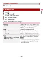 Preview for 35 page of Pioneer AVH-2500NEX Operation Manual