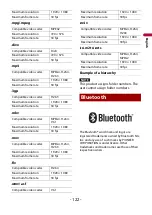 Preview for 122 page of Pioneer AVH-2500NEX Operation Manual