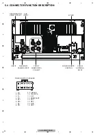 Предварительный просмотр 24 страницы Pioneer AVH-280BT/XNEU5 Service Manual