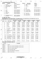 Предварительный просмотр 48 страницы Pioneer AVH-280BT/XNEU5 Service Manual