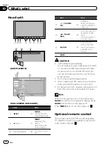 Preview for 8 page of Pioneer AVH-3200BT Operation Manual