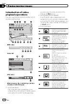 Preview for 14 page of Pioneer AVH-3200BT Operation Manual