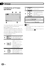 Preview for 24 page of Pioneer AVH-3200BT Operation Manual