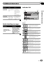 Preview for 81 page of Pioneer AVH-3200BT Operation Manual