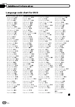 Preview for 92 page of Pioneer AVH-3200BT Operation Manual