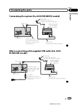 Предварительный просмотр 5 страницы Pioneer AVH-3300BT Installation Manual