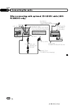 Предварительный просмотр 6 страницы Pioneer AVH-3300BT Installation Manual