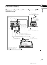 Предварительный просмотр 7 страницы Pioneer AVH-3300BT Installation Manual