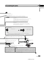 Предварительный просмотр 9 страницы Pioneer AVH-3300BT Installation Manual