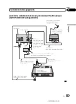 Предварительный просмотр 23 страницы Pioneer AVH-3300BT Installation Manual