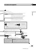 Предварительный просмотр 25 страницы Pioneer AVH-3300BT Installation Manual