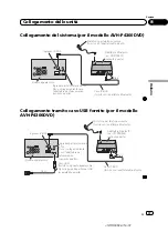 Предварительный просмотр 37 страницы Pioneer AVH-3300BT Installation Manual