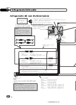 Предварительный просмотр 40 страницы Pioneer AVH-3300BT Installation Manual