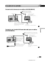 Предварительный просмотр 53 страницы Pioneer AVH-3300BT Installation Manual