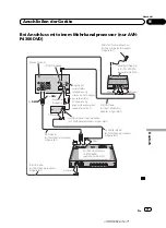 Предварительный просмотр 71 страницы Pioneer AVH-3300BT Installation Manual