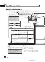 Предварительный просмотр 72 страницы Pioneer AVH-3300BT Installation Manual