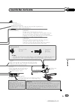 Предварительный просмотр 73 страницы Pioneer AVH-3300BT Installation Manual