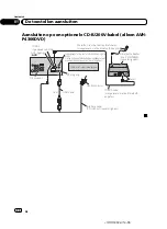 Предварительный просмотр 86 страницы Pioneer AVH-3300BT Installation Manual