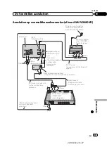 Предварительный просмотр 87 страницы Pioneer AVH-3300BT Installation Manual