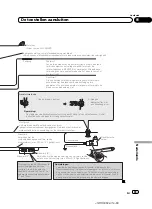 Предварительный просмотр 89 страницы Pioneer AVH-3300BT Installation Manual