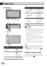 Предварительный просмотр 8 страницы Pioneer AVH-3300BT Operation Manual