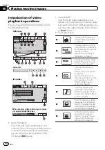 Предварительный просмотр 14 страницы Pioneer AVH-3300BT Operation Manual