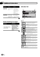 Предварительный просмотр 80 страницы Pioneer AVH-3300BT Operation Manual