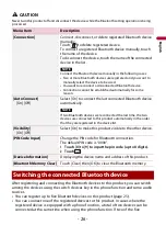 Preview for 26 page of Pioneer AVH-3400NEX Operation Manual