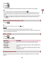 Preview for 30 page of Pioneer AVH-3400NEX Operation Manual